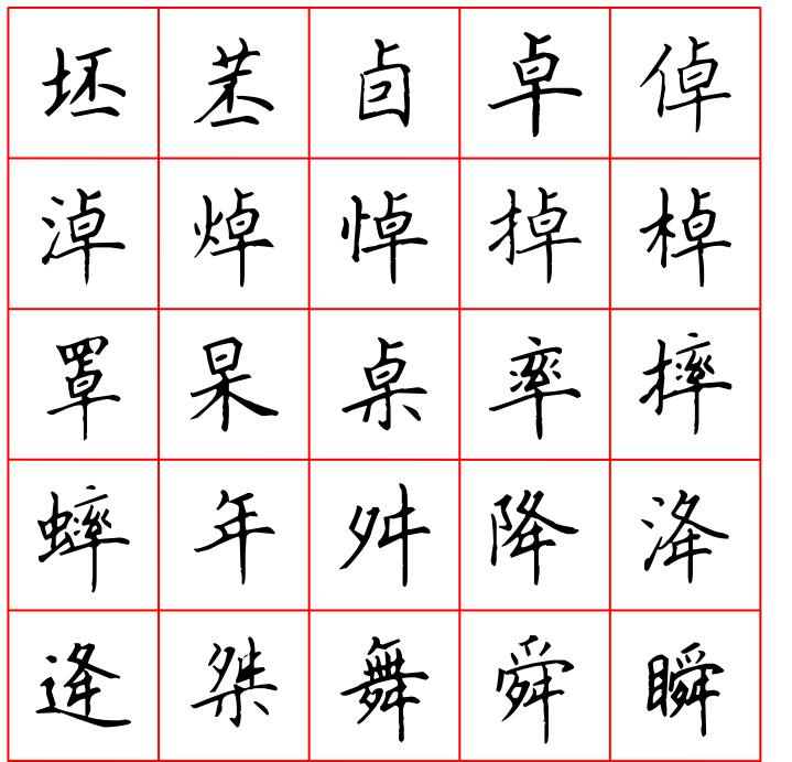 Tian Yingzhang’s 6000 Characters in Regular Script with Pen